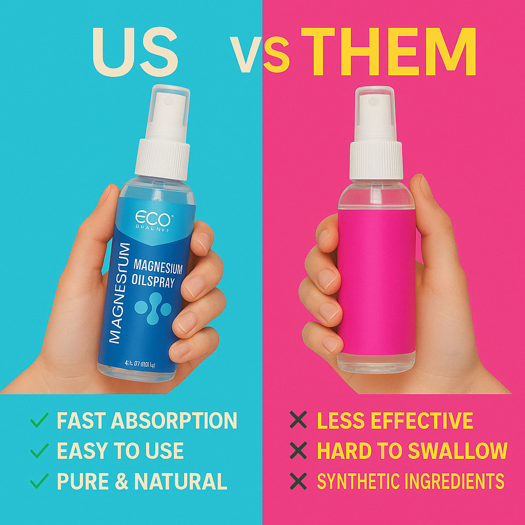 Zaylura™ Magnesium Body Mist – Calm & Rejuvenate