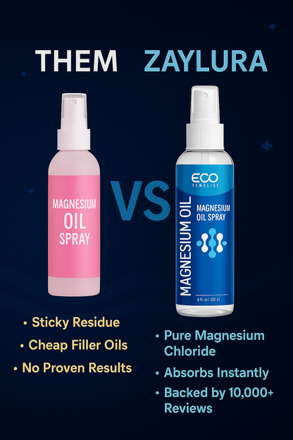 Zaylura™ Magnesium Oil Spray