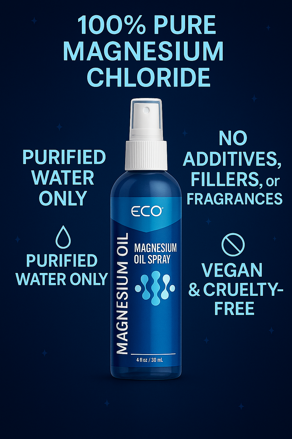 Zaylura™ Magnesium Oil Spray