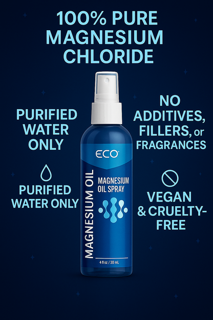 Zaylura™ Magnesium Oil Spray