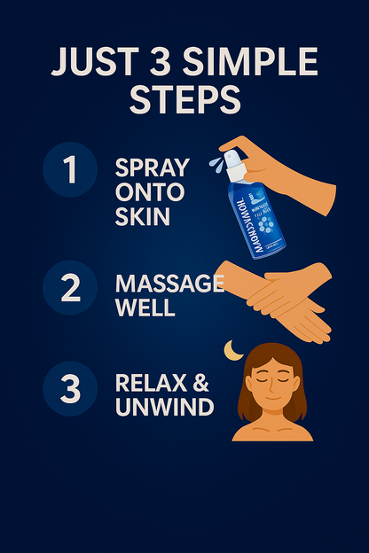 Zaylura™ Magnesium Oil Spray