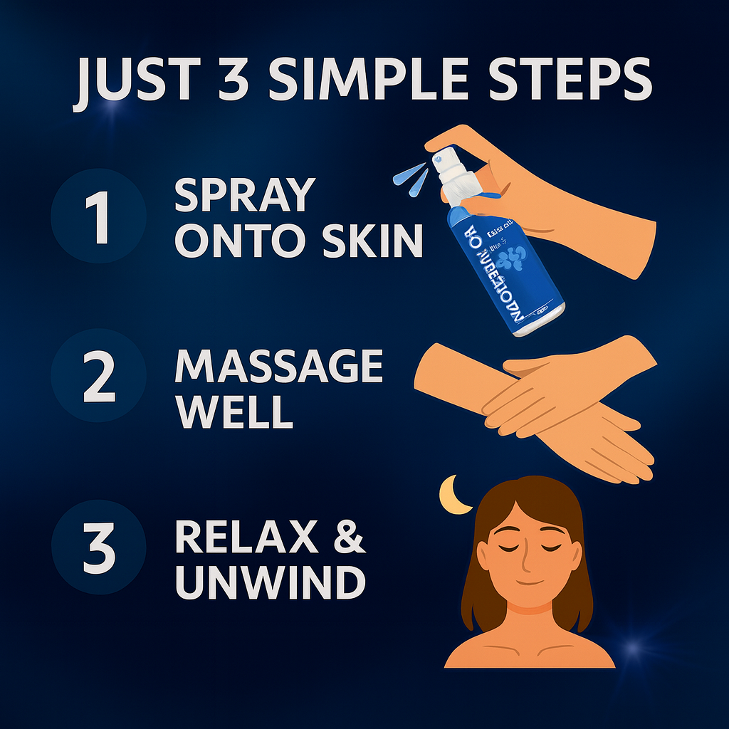 Zaylura™ Magnesium Oil Spray